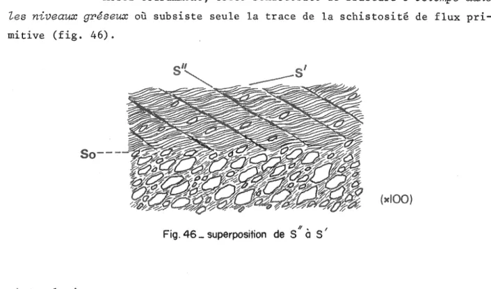 Fig. 46 _ superposition  de  S ' à  S '