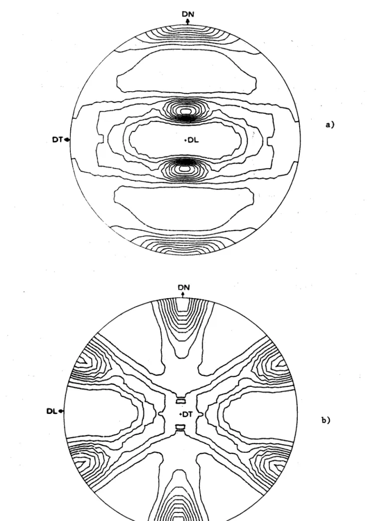 Fig.  4o  :  Figuree  de pôles  draxes 0L  ed or  déduites  de la  figure de pôles  expérinentale