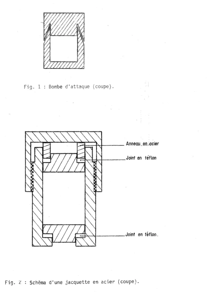 Fig.  1  Bombe  d 1 attaque  (coupe). 