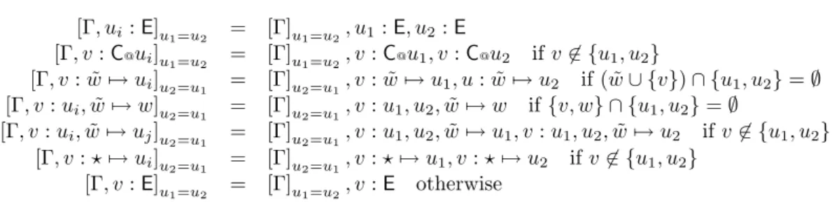 Figure 5 Bracket extension of environments [Γ, u i : E] u 1 =u 2 = [Γ] u 1 =u 2 , u 1 : E, u 2 : E [Γ, v : C @ u i ] u 1 =u 2 = [Γ] u 1 =u 2 , v : C @ u 1 , v : C @ u 2 if v 6∈ {u 1 , u 2 } [Γ, v : ˜ w 7→ u i ] u 2 =u 1 = [Γ] u 2 =u 1 , v : ˜ w 7→ u 1 , u 