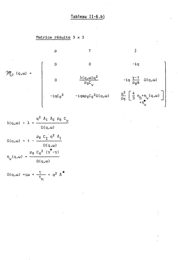 Tableau  II-6.b)