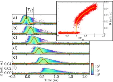 Figure 1. Experimental setup: LDA, laser diode array; DM, dichroic mirror; BS, beamsplitter; MO, microscope objective (63×, NA=0,85)