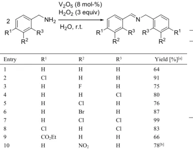 Table 5. V 2 O 5 -catalyzed oxidation of substituted benzylamines to imines. 