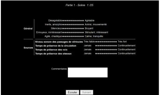 Figure 2.4: Screenshot of the Python interface presented during the listening test.