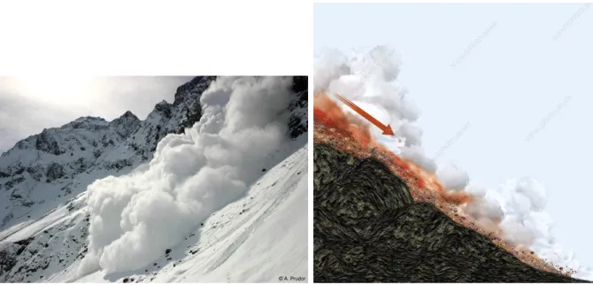 Figure 1.2: Snow avalanche, pyroclast are also considered as viscoplastic media (Source: Internet)