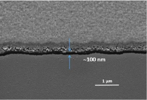 Figure 2. 18  Nano-gap on a planar device (  100 nm) realized using optical lithography  and e-beam evaporation techniques