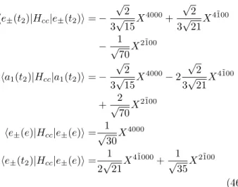 TABLE IV: Branching rules giving 0 as irreducible represen- represen-tation in D 3 SO 3 → O → D 3 → C 3 X k(SO 3 )ρ(O)σ(D 3 )λ(C 3 ) 4 → 0 → 0 → 0 X 4000 4 → ˜1 → 0 → 0 X 4˜ 100 2 → ˜1 → 0 → 0 X 2˜ 100