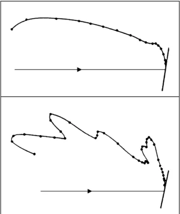 Figure I-3-1 : Distribution angulaire des électrons diffusés par la surface de nickel La courbe du haut a été obtenue avant, celle du bas après, la recristallisation [24] .