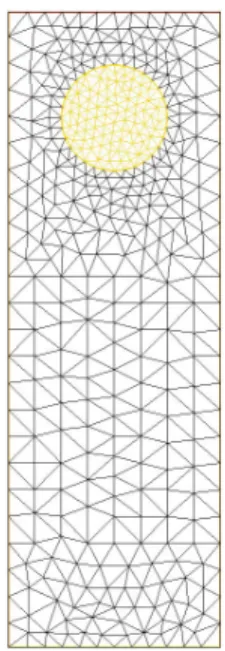 Figure 14: Sketch of the falling disc. Figure 15: Initial mesh for the falling disc.