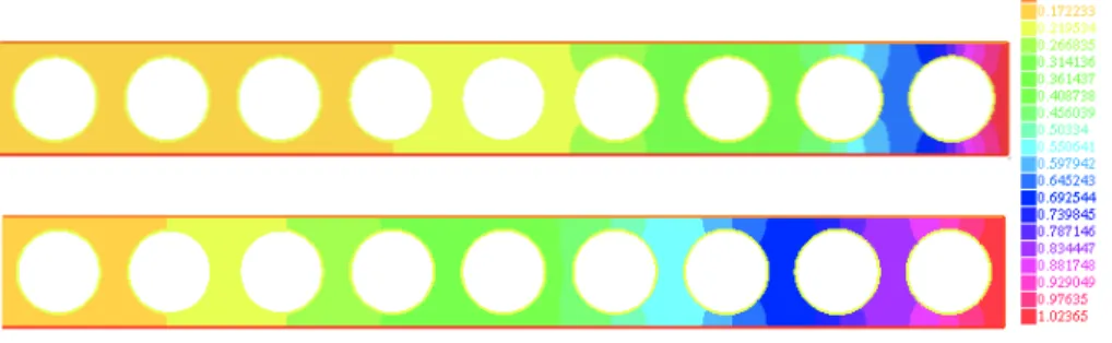 Figure 10: Color plots showing the concentration C solution of (40) when ξ = 0.2 (top) and ξ = 0.02 (bottom)