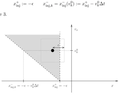 Figure 1. Your figure