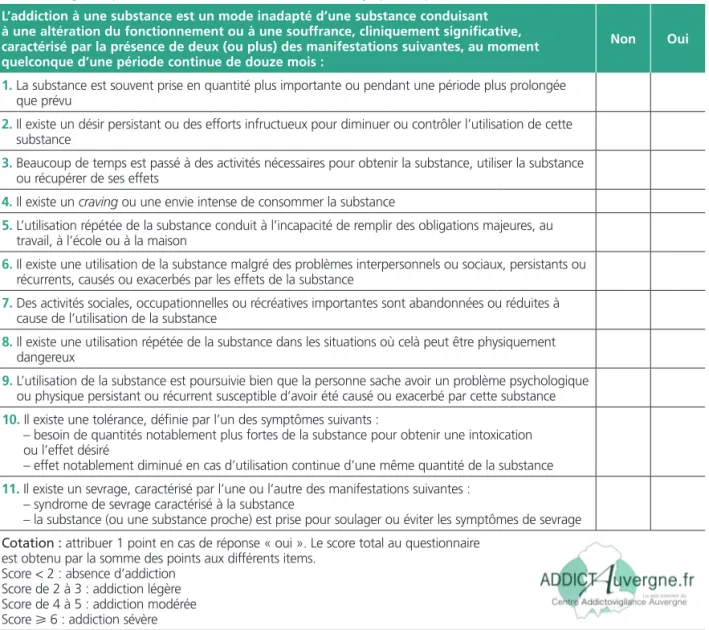 Tableau 1. Critères de dépendance au cannabis selon la 5 e  version du Diagnostic and Statistical Manual ou Mental  Disosders (DSM-V)