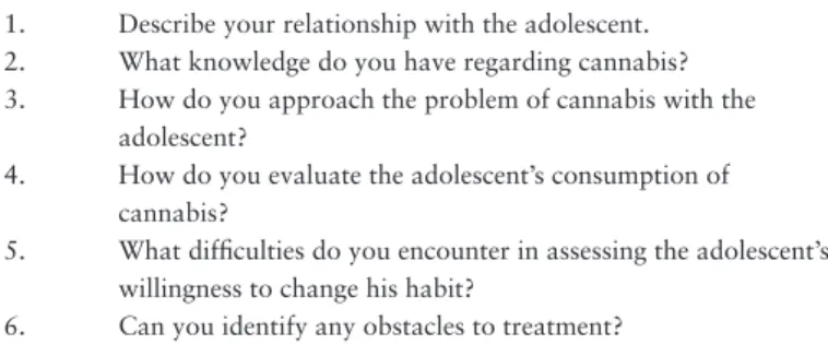 Table 1.  Interview guide used during the focus groups 1. Describe your relationship with the adolescent.