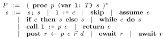 Figure 1. The grammar of recursively parallel programs. Here T is an unspecified type, p ranges over procedure names, e over expressions, r over regions, and d over return-value handlers.