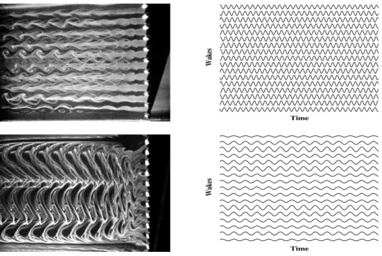 Figure 12: left: Visualizations of \anti-phase" (top) and \in-phase" modes (bottom, with long waves