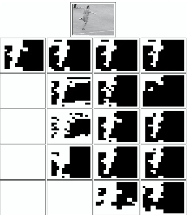 Figure 9. Résultats obtenus pour une image de taille  384 × 288 (première ligne) en considérant la teinte, l'intensité, et les composantes de RVB (de haut en bas : teinte, intensité, rouge, vert, bleu) avec des jeux de paramètres variables 