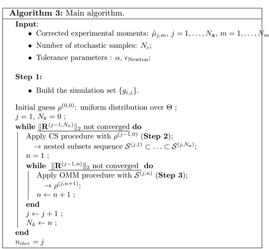 Table 2.7 presents an overview of the computational cost of the whole procedure. In practice, this cost is strongly dominated by the construction of the simulation set (step one), each model evaluation having a high cost C forward 