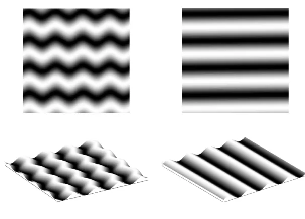 Figure 1: Views from above of wavy riblets (left) and straight riblets (right) In order to study the rugosity effect of straight riblets endowed with perfect slip  con-ditions, several theoretical works related to homogenization theory have been carried ou