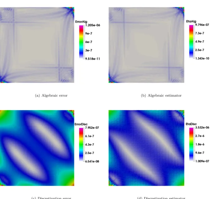 Figure 8: Adaptive inexact MinRes algorithm, incomplete Cholesky factorization preconditioner