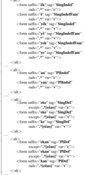 Table 5: Excerpts of the inflection class for Sorani Kurdish nouns in our Alexina morphological description