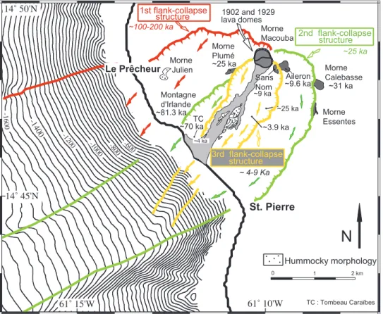 Figure 13. Map showing flank collapse spatial relations between the submarine chutes and the horseshoe-shaped structures identified on Montagne Pele´e volcano