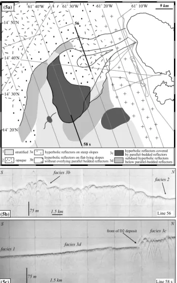 Figure 5. (a) Map of acoustic facies based on 3.5 kHz echo sounder profiles. Ship tracks are shown with grey lines