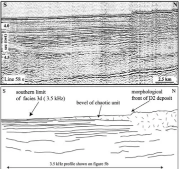 Figure 10. Air gun seismic profile 58n (location on Figure 3) crossing the northern parts of deposits D1 and D2, with interpretative section