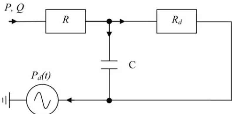 Figure 1: Windkessel electric analog. 