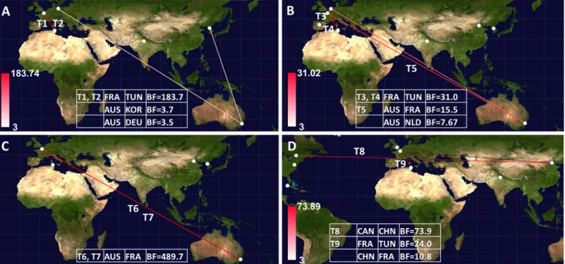 Fig 5. Spatial diffusion events supported with BF values > 3 for echovirus 5 (A), echovirus 9 (B), echovirus 18 (C), and coxsackievirus A9 (D)