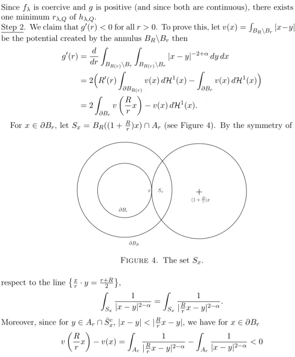 Figure 4. The set S x . respect to the line  x