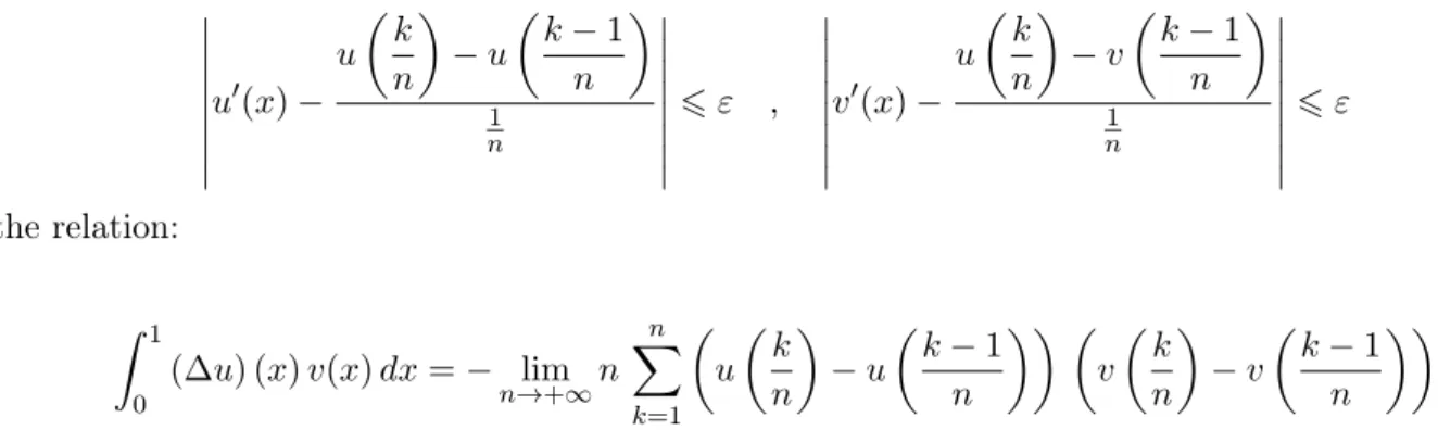 Figure 1: Sierpiński tetrahedron.