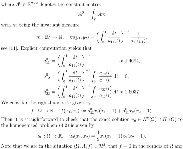 Figure 2. Approximation error for the invariant measure m (left) and the matrix A 0 (right).