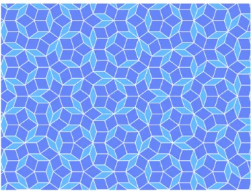 Figure 2: A representation of the Penrose tiling