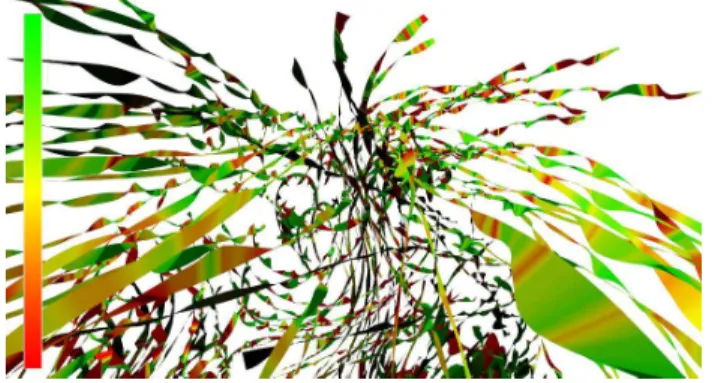 Fig. 2 Frenet ribbons constructed from a discrete vector field. The colour encodes the torsion (reprinted from [4]).