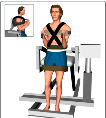 Figure 2 Experimental set-up for location of the applied vibration.