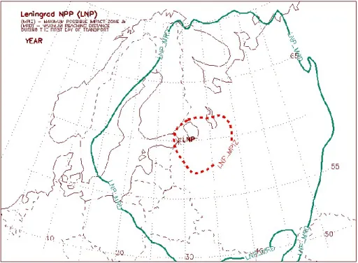 Fig. 4. Annual boundaries of the maximum reaching distance (–LNP MRD–) and maximum possible impact zone (–LNP MPIZ–) indicators for the Leningrad nuclear power plant.
