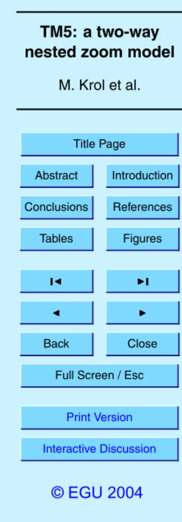 Fig. 6. TM5 model simulations of 222 Rn compared to measurements (red crosses). The black line is the same as in Fig