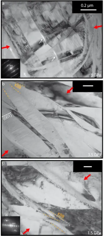 Figure 5. TEM bright- ﬁ eld images of kink bands in lizardite grains. (a) Kink band in sample D1064 where bright ﬁ ssures (white arrows)  corre-spond to (001) cleavage planes and correcorre-sponding SAED pattern (inset).