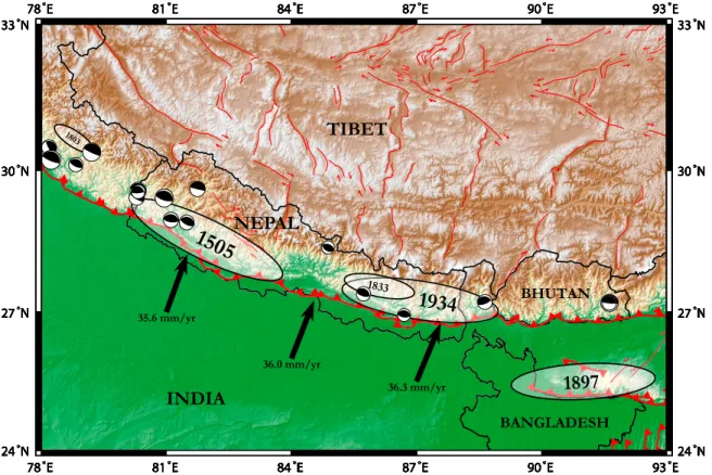 Figure 1. Seismotectonic setting of the Himalaya. Arrows show Indian plate motion relative to Eurasia computed using the rotation poles of Eurasian plate in ITRF 2005 from Altamimi [2009], and Indian plate in ITRF 2005 from this study