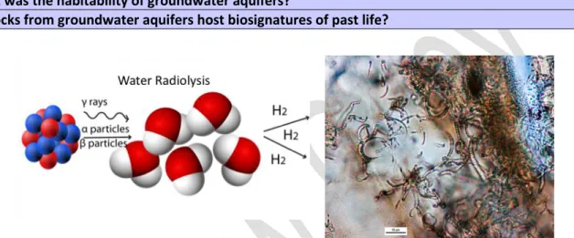 Figure 1.12:  a) Cartoon depiction of the radiolysis of water to produce H 2  gas, a rich energy source for  microorganisms that inhabit subsurface environments (source Jesse Tarnas, Brown University)