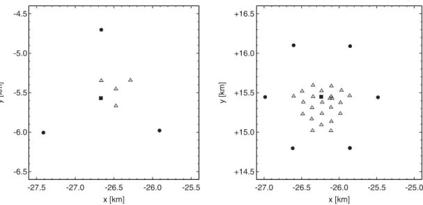 TABLE I. Comparison of characteristic features of AERA24 during this data-taking period and its prototype.