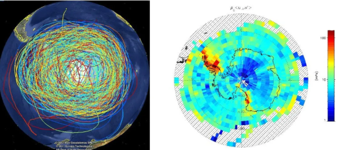Figure 1: Left :Trajectories of the 19 long-duration balloons lauched from McMurdo,  Antarctica in September-October 2010; right : Gravity-wave absolute momentum flux  derived from the balloon observations over the whole campaign (September-January)