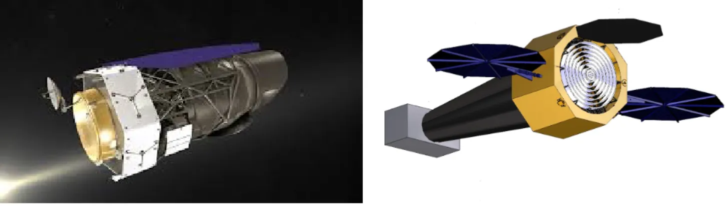 Figure 1. WFIRST telescope (left) Lynx telescope (right) (credit: NASA)