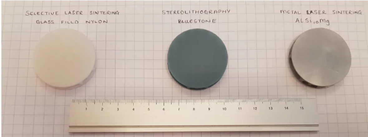 Figure 8. Prototypes picture, form left to right Glass filled nylon, Bluestone and AlSi10Mg