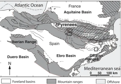Fig. 2.  Structural sketch of the  Pyrenean belt and location of  the studied outcrops