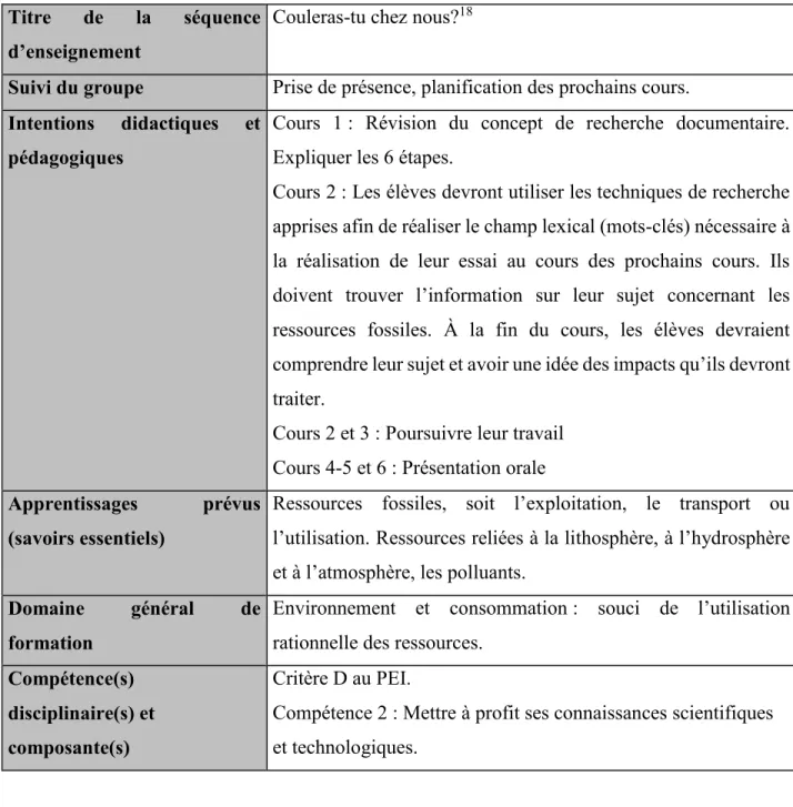 Tableau de la planification du projet sur les ressources fossiles  Titre  de  la  séquence 