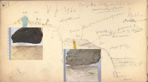 Figure 3 – Correspondances : des croquis aux roches. En cliquant sur les points A, B et C, l’internaute accède aux photographies des échantillons de roche ramassés par le géologue sur le terrain