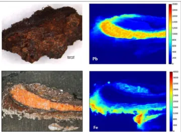 Figure 4. Raman spectra of corrosion products acquired at two points  of interest on the sample from the series of measures