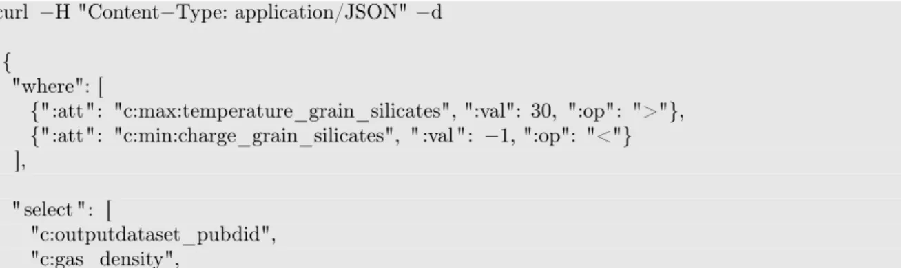 Table 5: Standard values for the link-rel attribute