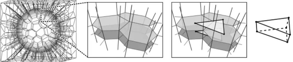 Fig. 2. Prism building in a thin section between two close spheres. The Voronoi edges (black) and the intersections of the Voronoi cells with the spheres (grey) define the triangles remeshing the spheres and the prisms to build in the thin section.
